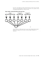 Предварительный просмотр 179 страницы Juniper JUNOSE 11.1.X - QUALITY OF SERVICE CONFIGURATION GUIDE 3-21-2010 Configuration Manual