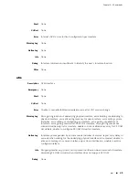 Предварительный просмотр 55 страницы Juniper JUNOSE 11.1.X - SYSTEM EVENT LOGGING  3-24-2010 Reference Manual