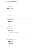 Предварительный просмотр 60 страницы Juniper JUNOSE 11.1.X - SYSTEM EVENT LOGGING  3-24-2010 Reference Manual