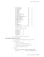 Предварительный просмотр 489 страницы Juniper JUNOSe 11.1 Configuration Manual