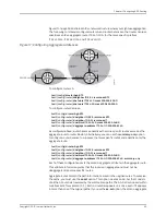 Preview for 95 page of Juniper JUNOSE 11.2.X BGP AND MPLS Configuration Manual