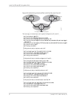 Preview for 102 page of Juniper JUNOSE 11.2.X BGP AND MPLS Configuration Manual