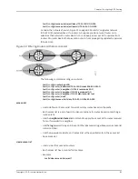 Preview for 119 page of Juniper JUNOSE 11.2.X BGP AND MPLS Configuration Manual