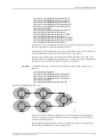 Preview for 123 page of Juniper JUNOSE 11.2.X BGP AND MPLS Configuration Manual