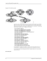 Preview for 130 page of Juniper JUNOSE 11.2.X BGP AND MPLS Configuration Manual