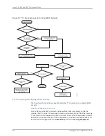 Preview for 260 page of Juniper JUNOSE 11.2.X BGP AND MPLS Configuration Manual
