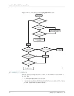 Preview for 262 page of Juniper JUNOSE 11.2.X BGP AND MPLS Configuration Manual