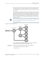 Preview for 309 page of Juniper JUNOSE 11.2.X BGP AND MPLS Configuration Manual