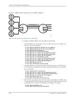 Preview for 342 page of Juniper JUNOSE 11.2.X BGP AND MPLS Configuration Manual