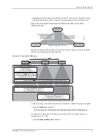 Предварительный просмотр 347 страницы Juniper JUNOSE 11.2.X BGP AND MPLS Configuration Manual