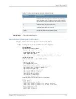 Preview for 379 page of Juniper JUNOSE 11.2.X BGP AND MPLS Configuration Manual