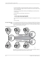 Предварительный просмотр 462 страницы Juniper JUNOSE 11.2.X BGP AND MPLS Configuration Manual