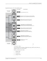 Предварительный просмотр 509 страницы Juniper JUNOSE 11.2.X BGP AND MPLS Configuration Manual