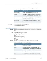 Preview for 541 page of Juniper JUNOSE 11.2.X BGP AND MPLS Configuration Manual