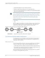 Preview for 546 page of Juniper JUNOSE 11.2.X BGP AND MPLS Configuration Manual