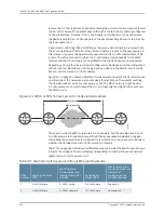 Preview for 590 page of Juniper JUNOSE 11.2.X BGP AND MPLS Configuration Manual