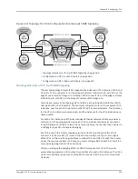 Preview for 635 page of Juniper JUNOSE 11.2.X BGP AND MPLS Configuration Manual