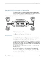 Предварительный просмотр 695 страницы Juniper JUNOSE 11.2.X BGP AND MPLS Configuration Manual