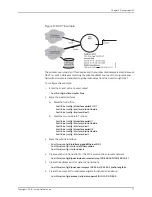 Предварительный просмотр 103 страницы Juniper JUNOSE 11.2.X IP SERVICES Configuration Manual