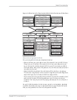 Предварительный просмотр 151 страницы Juniper JUNOSE 11.2.X IP SERVICES Configuration Manual