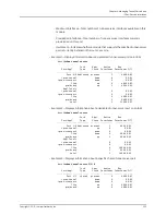 Preview for 245 page of Juniper JUNOSE 11.2.X MULTICAST ROUTING Configuration Manual