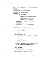 Preview for 204 page of Juniper JUNOSE 11.2 Configuration Manual