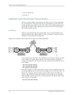 Предварительный просмотр 214 страницы Juniper JUNOSE 11.2 Configuration Manual