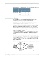 Предварительный просмотр 247 страницы Juniper JUNOSE 11.2 Configuration Manual