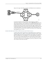 Preview for 425 page of Juniper JUNOSE 11.2 Configuration Manual