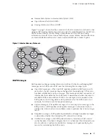 Предварительный просмотр 43 страницы Juniper JUNOSE Configuration Manual