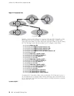 Предварительный просмотр 132 страницы Juniper JUNOSE Configuration Manual