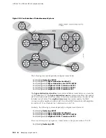 Предварительный просмотр 182 страницы Juniper JUNOSE Configuration Manual