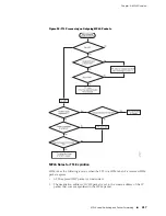 Предварительный просмотр 253 страницы Juniper JUNOSE Configuration Manual