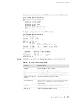 Предварительный просмотр 379 страницы Juniper JUNOSE Configuration Manual