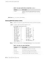 Предварительный просмотр 392 страницы Juniper JUNOSE Configuration Manual