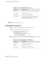 Предварительный просмотр 394 страницы Juniper JUNOSE Configuration Manual