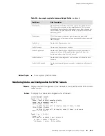 Предварительный просмотр 397 страницы Juniper JUNOSE Configuration Manual