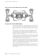 Предварительный просмотр 632 страницы Juniper JUNOSE Configuration Manual