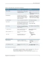 Preview for 15 page of Juniper LN1000-V Hardware Manual