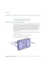 Preview for 21 page of Juniper LN1000-V Hardware Manual