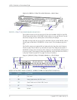 Preview for 42 page of Juniper LN1000-V Hardware Manual