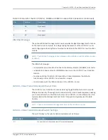 Preview for 43 page of Juniper LN1000-V Hardware Manual