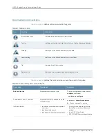 Preview for 12 page of Juniper LN2600 Hardware Manual