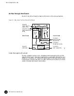 Preview for 18 page of Juniper M40 Hardware Manual