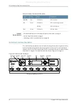 Preview for 62 page of Juniper M40e Hardware Manual