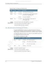 Preview for 66 page of Juniper M40e Hardware Manual