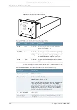 Preview for 74 page of Juniper M40e Hardware Manual