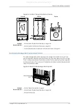 Preview for 77 page of Juniper M40e Hardware Manual