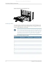 Preview for 120 page of Juniper M40e Hardware Manual