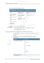 Preview for 186 page of Juniper M40e Hardware Manual